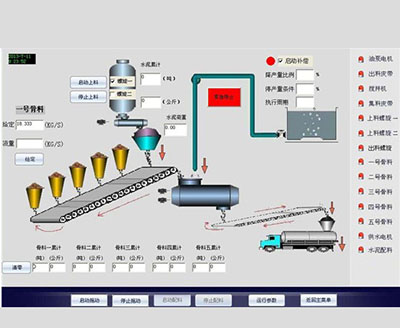 工業(yè)散料自動化配料系統(tǒng)：現(xiàn)代化生產企業(yè)必不可少的配料技術支持